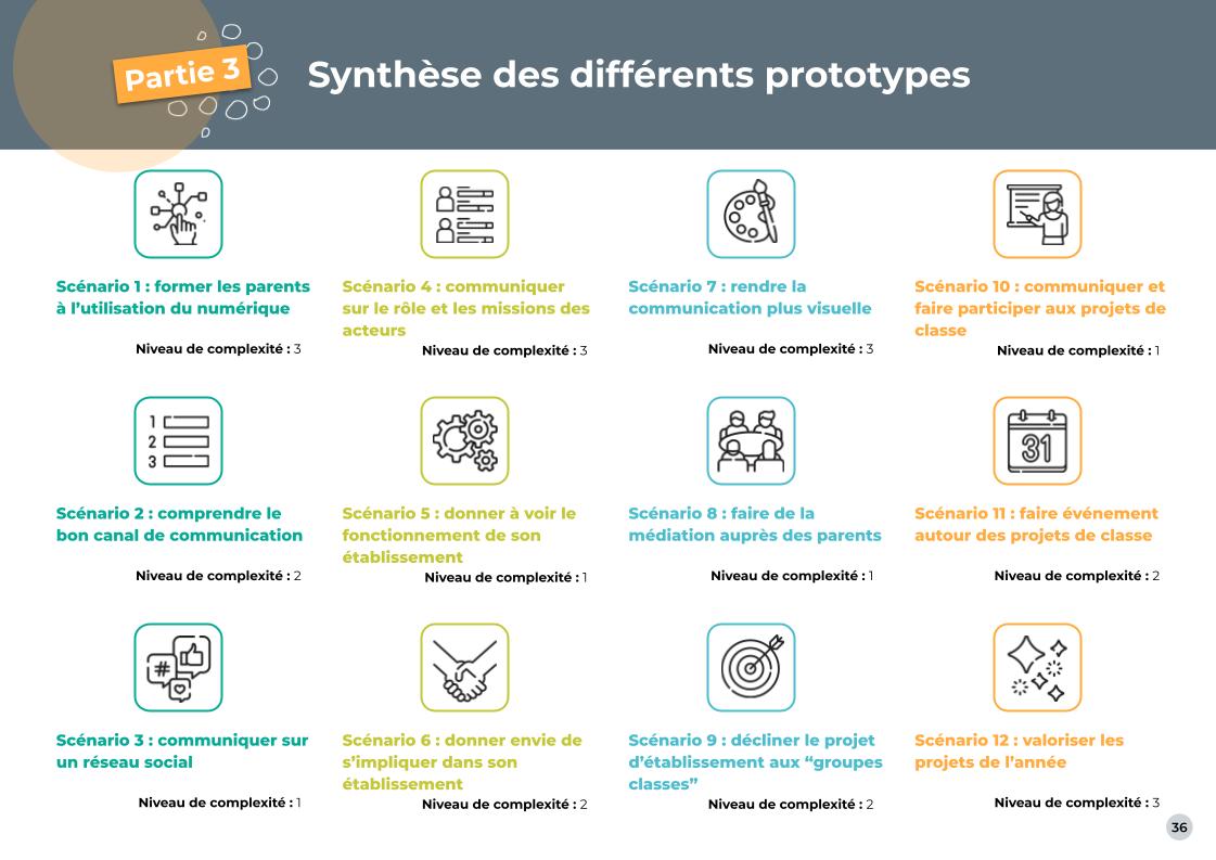 SERVICE+ _ synthèse de la consultation (1).jpg